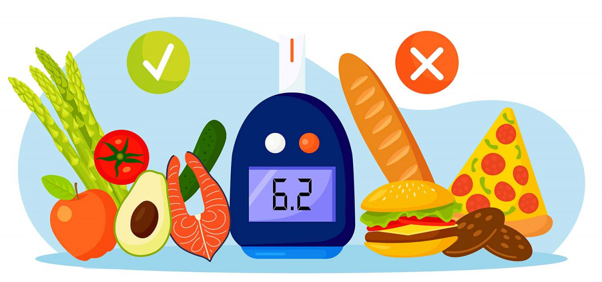 Цукровий діабет – що це таке, симптоми та список продуктів, які можна їсти при ньому – 4